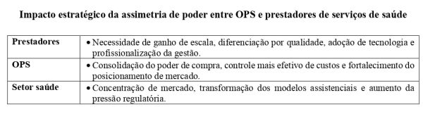 Q1
