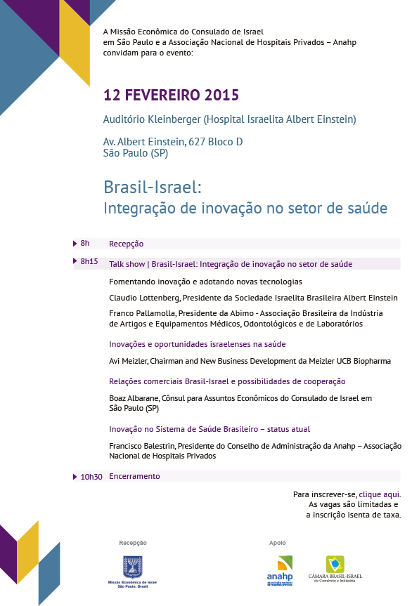 Brasil-Israel