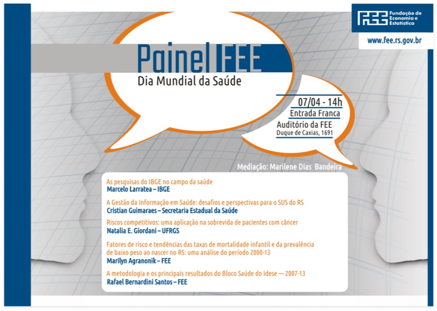 Painel FEE