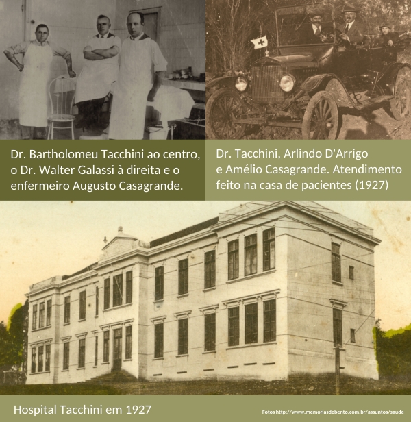 Hospital Tacchini completa 96 anos de história