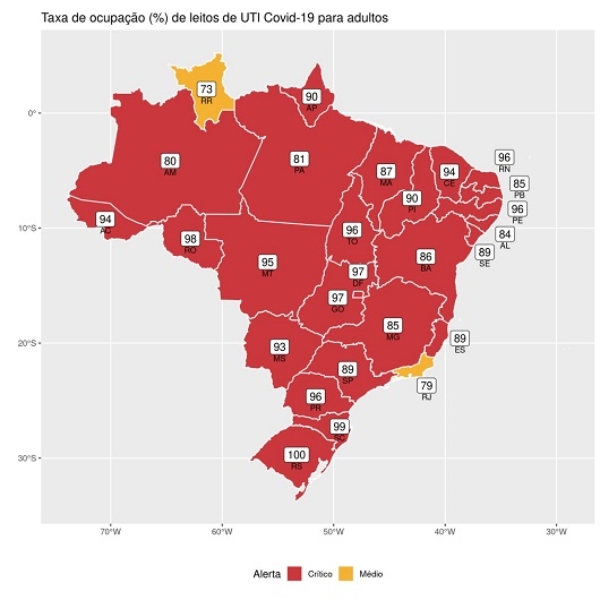 taxa ocupação leitos brasil