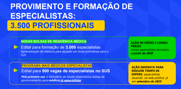 bolsa medicina
