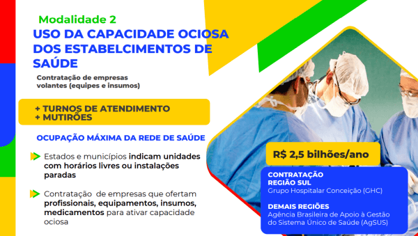 hospital privado sus contratacao