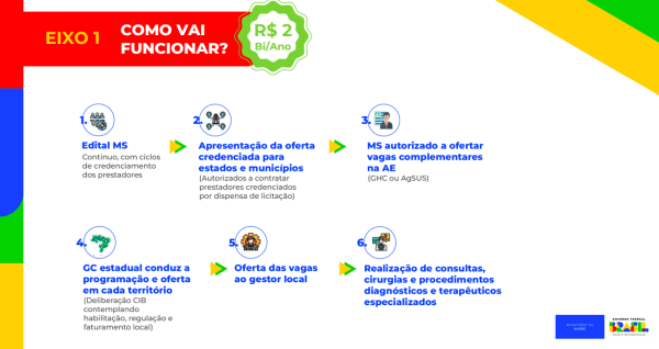 hospital privado sus