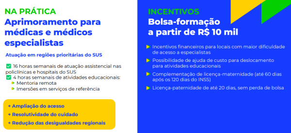 agora tem especialistas inscricao medico