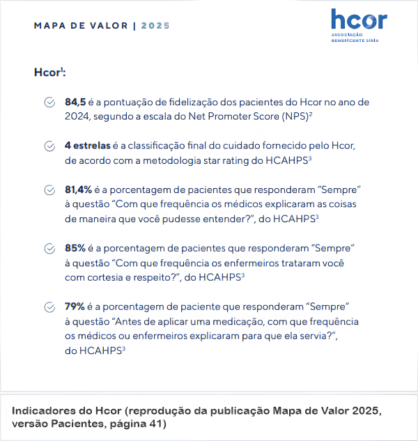 mapa de valor hcor dados indicadores