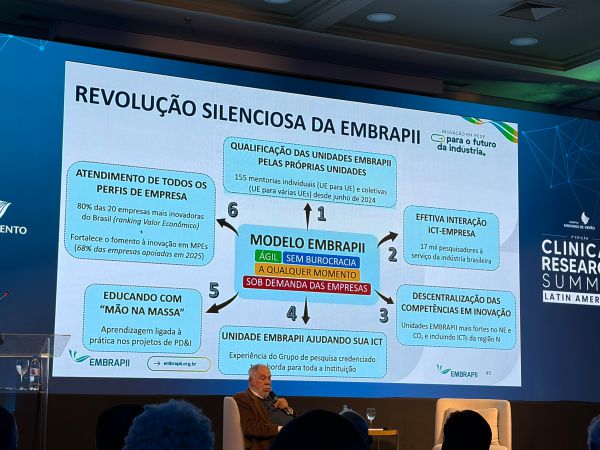 embrapii revolucao