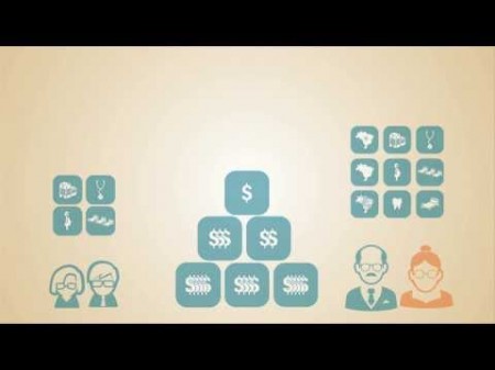 Vídeo da ANS ajuda na escolha de planos de saúde