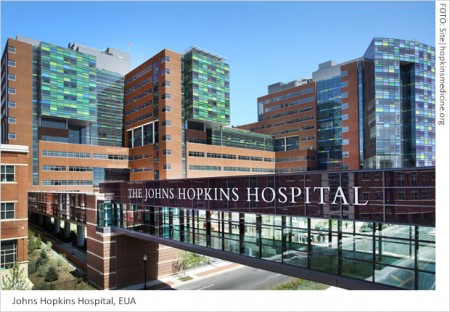 Johns Hopkins Hospital, EUA