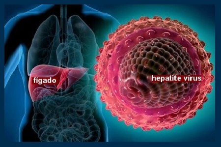 Estudo demonstra altas taxas de cura para hepatite C de genótipo 3