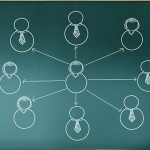 5 temas de marketing hospitalar que não podem ser ignorados