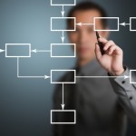 Lean Healthcare é tema de evento da Fehosul
