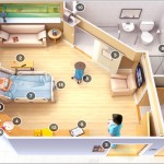 Funcionalidades de um quarto de hospital