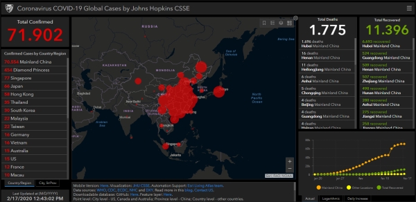 Mapa em tempo real demonstra situação do novo coronavírus pelo mundo_ss