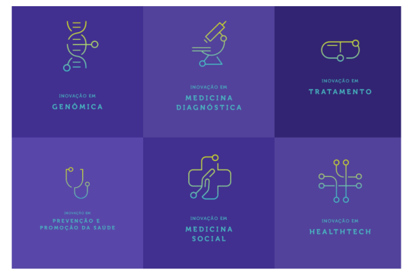 Abertas as indicações para a 4ª edição do Prêmio Dasa de Inovação Médica