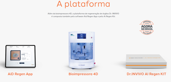 regeneração de tecidos com tecnologia de bioimpressão 4D
