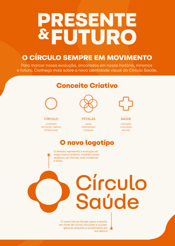 logo circulo saude