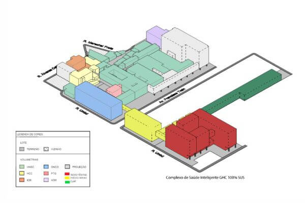 Complexo de Saúde Inteligente do GHC começa a sair do papel