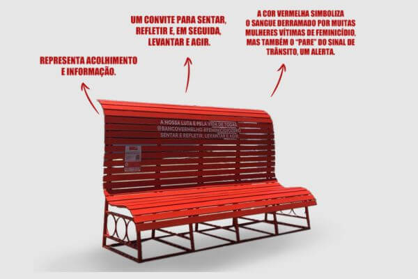 Hospital de Clínicas de Porto Alegre inaugura Banco Vermelho e reforça mobilização contra o feminicídio