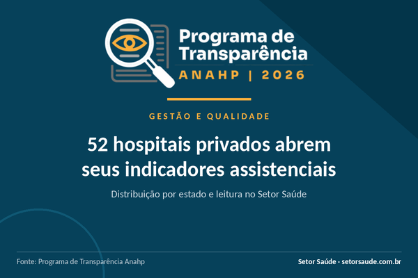 imagem-principal-anahp-600x400